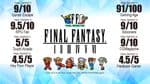 Final Fantasy 1-6 Collection Edition Announced for PS4 and Switch