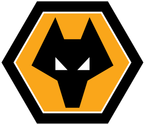 Wolves Esports