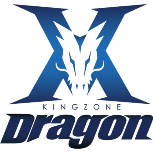 KINGZERO eSports