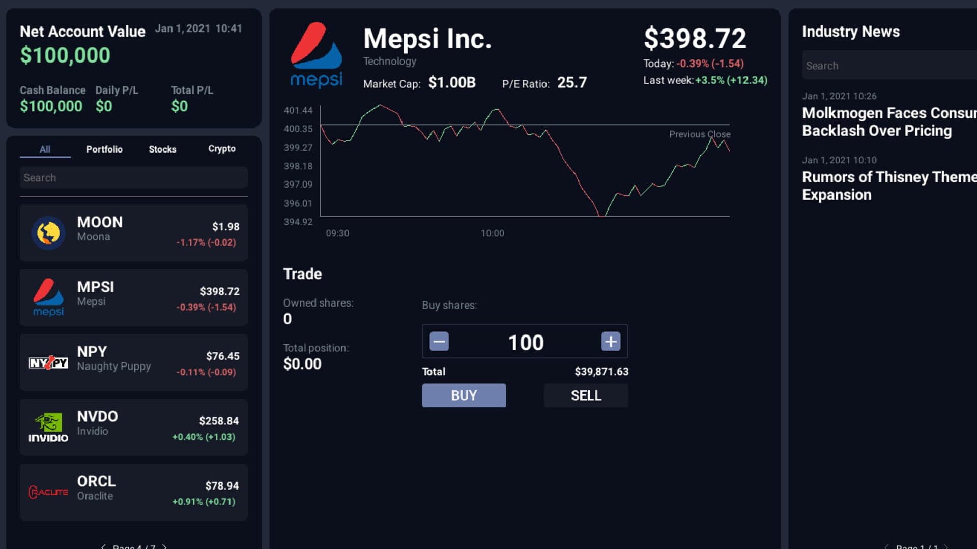 Day Trader Tycoon