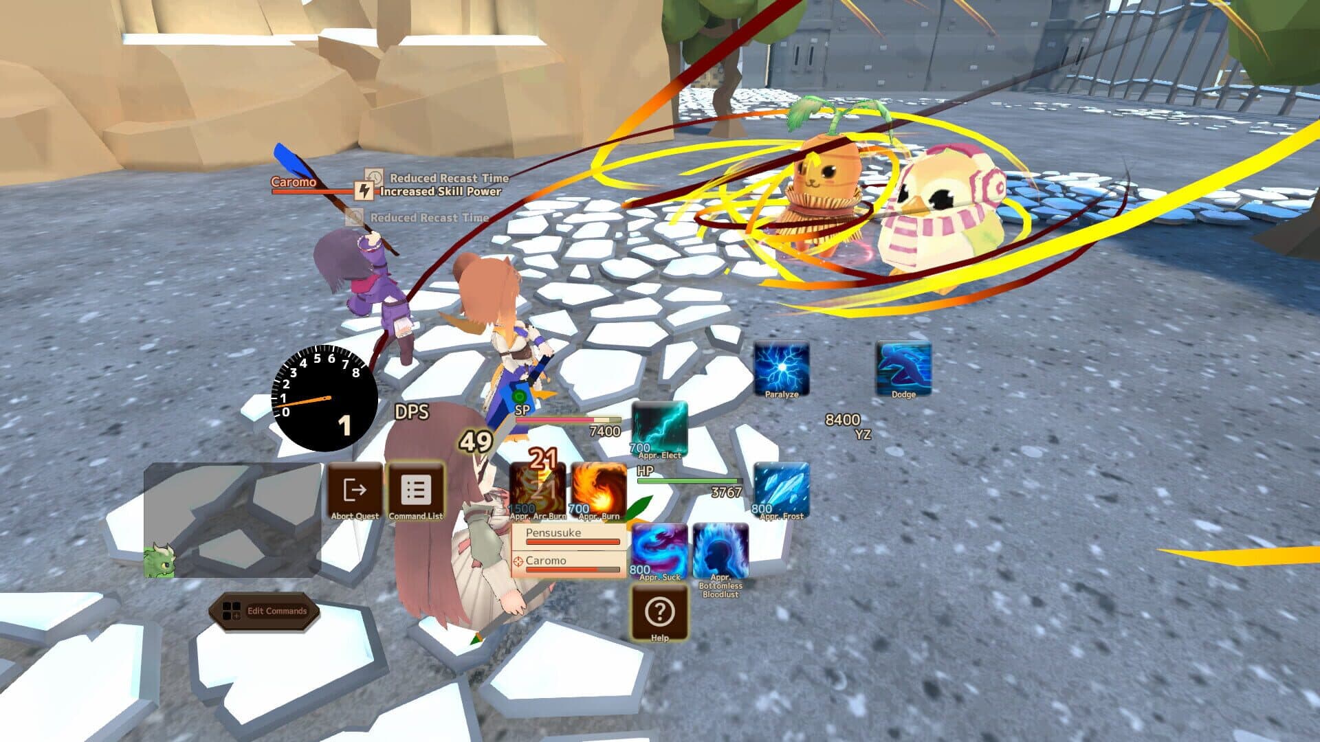 Non Eternals