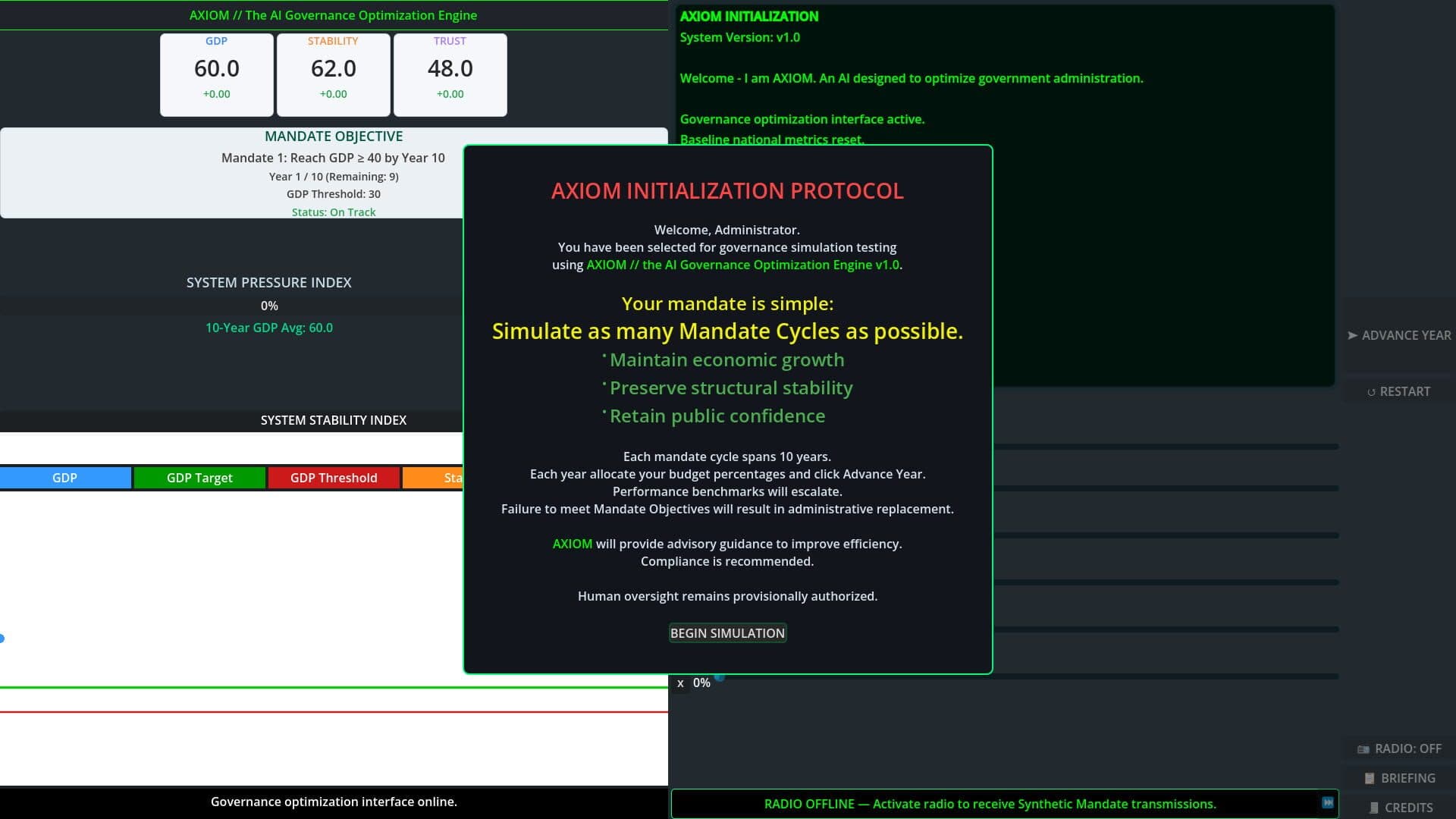 Provisional Authority: An AI Governance Simulation