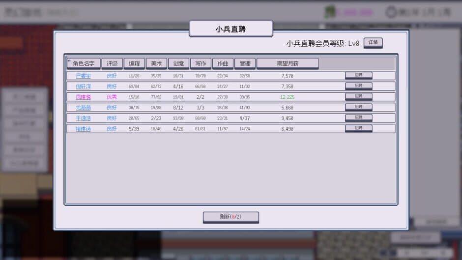 Game Company Simulator screenshot 7