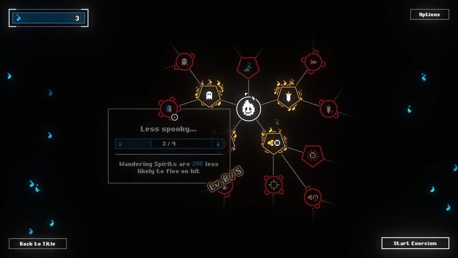 Scopecreep screenshot 6