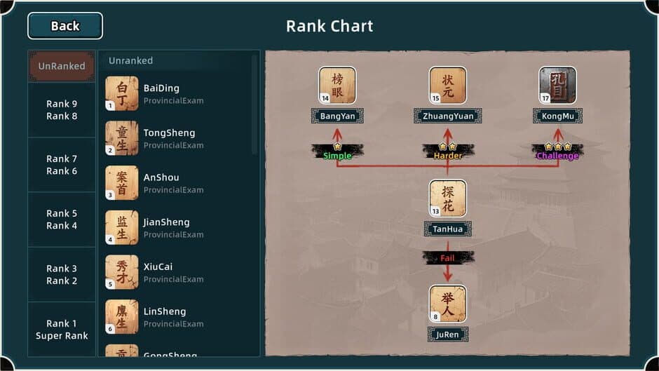 Mandarin Spin: Dynasty's Fate screenshot 2