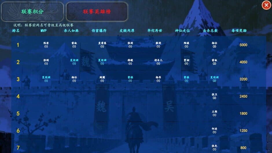 Three Kingdoms Club Manager screenshot 6
