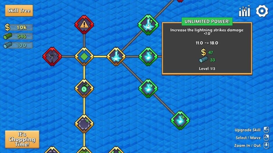It's Chopping Time! screenshot 6