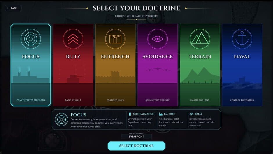 Everfront screenshot 6