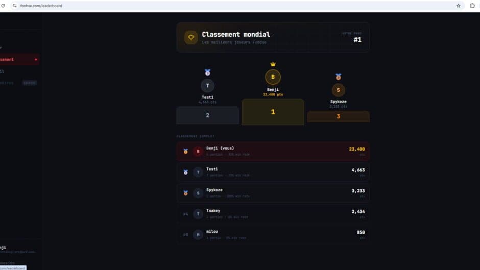 Foobse screenshot 2