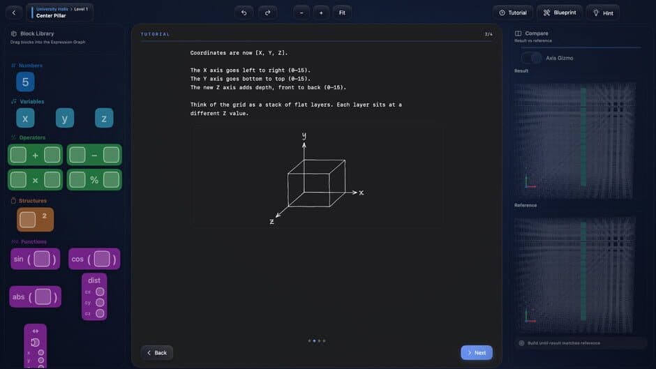 Axiom of Echoes: Proof Refactor screenshot 5