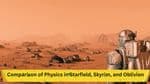 Comparison of Physics in Starfield, Skyrim, and Oblivion Yields Humorous Outcomes