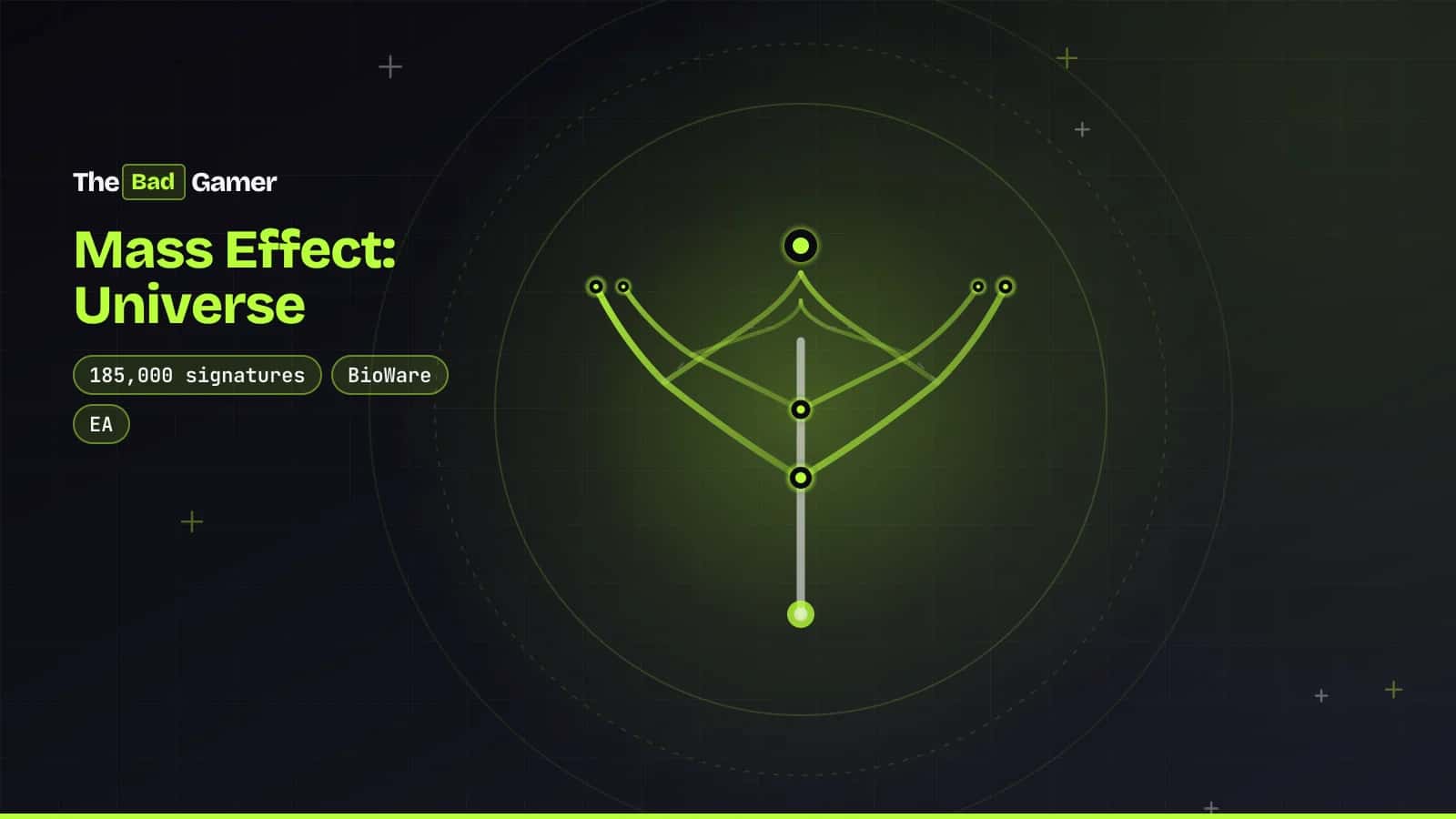 Branching timeline diagram illustrating parallel universes from Mass Effect: Universe's choice system
