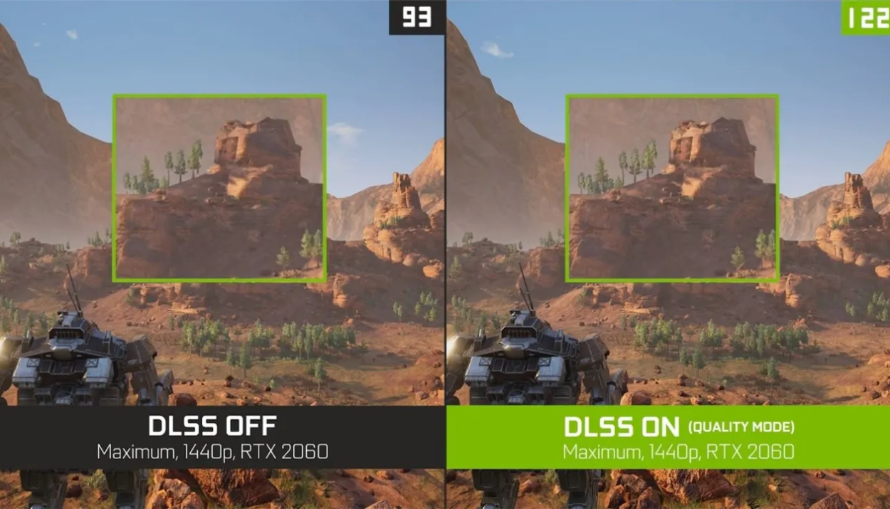 Unraveling Nvidia’s DLSS: A Revolution in PC Gaming Performance and Quality