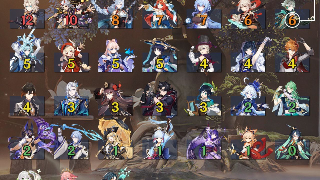 Genshin Impact: Four-Star Characters Waiting for Banner Reruns